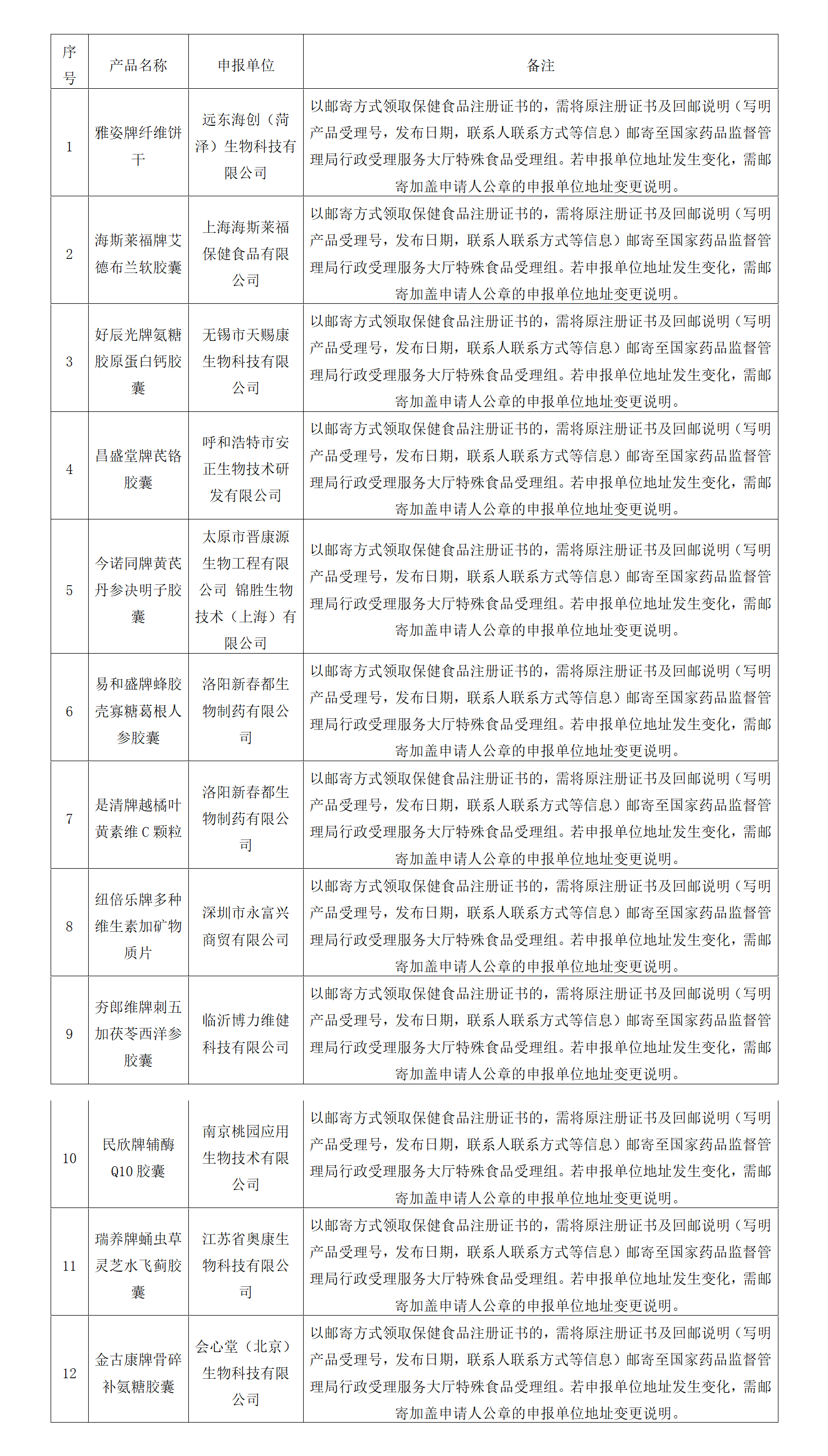 5.9保健.png