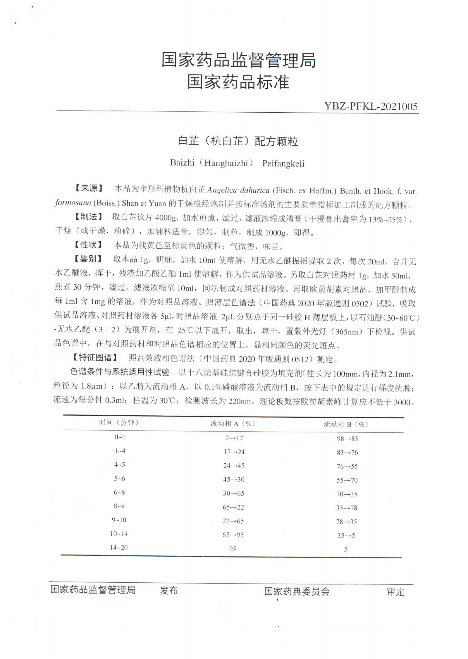 白芷（杭白芷）配方颗粒ZGB2021-103_01.png