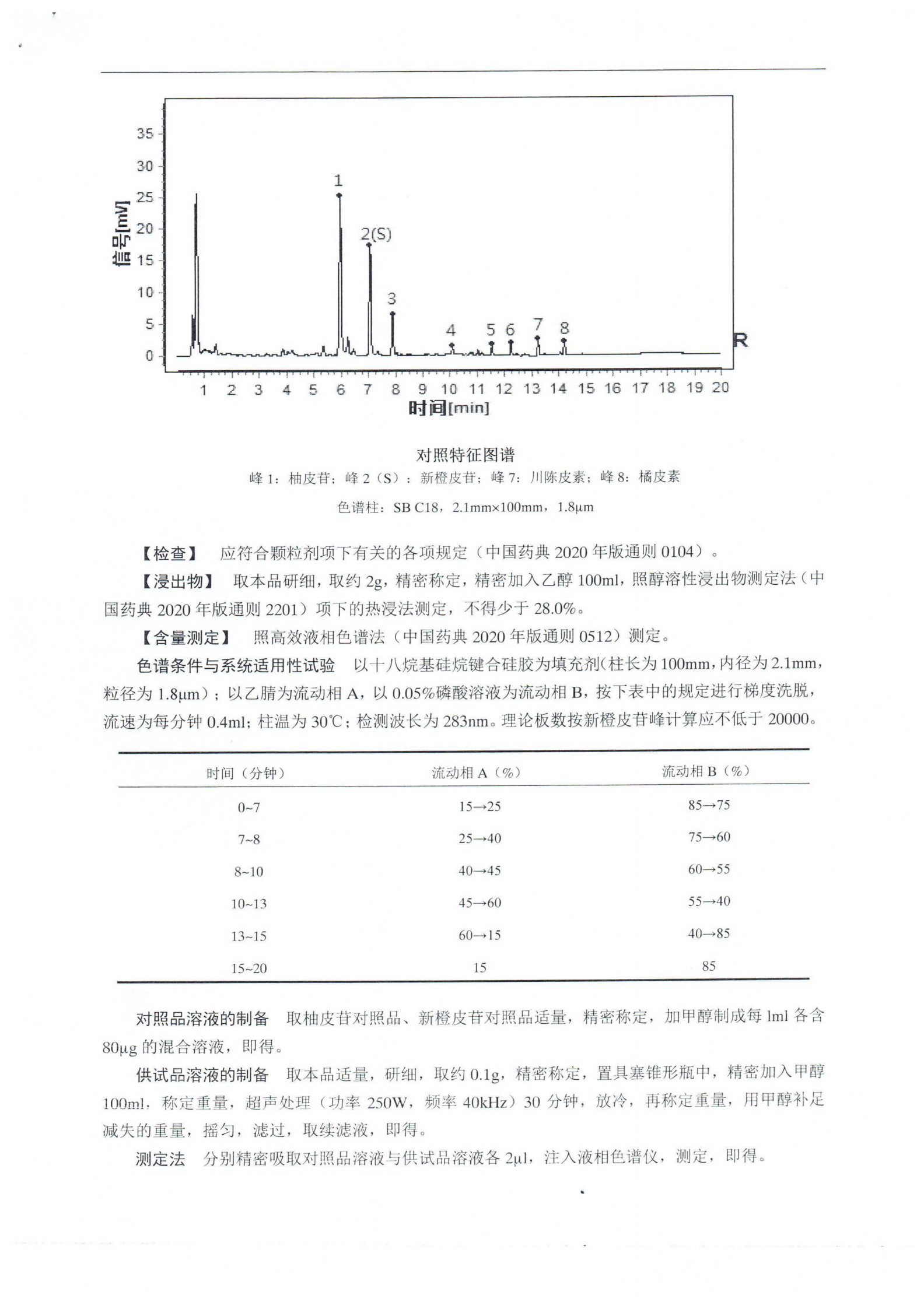 枳壳配方颗粒ZGB2021-118_02.png