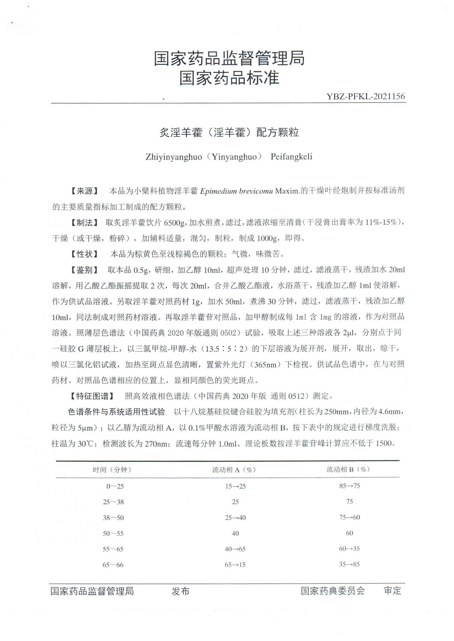 炙淫羊藿（淫羊藿）配方颗粒ZGB2021-110_01.png