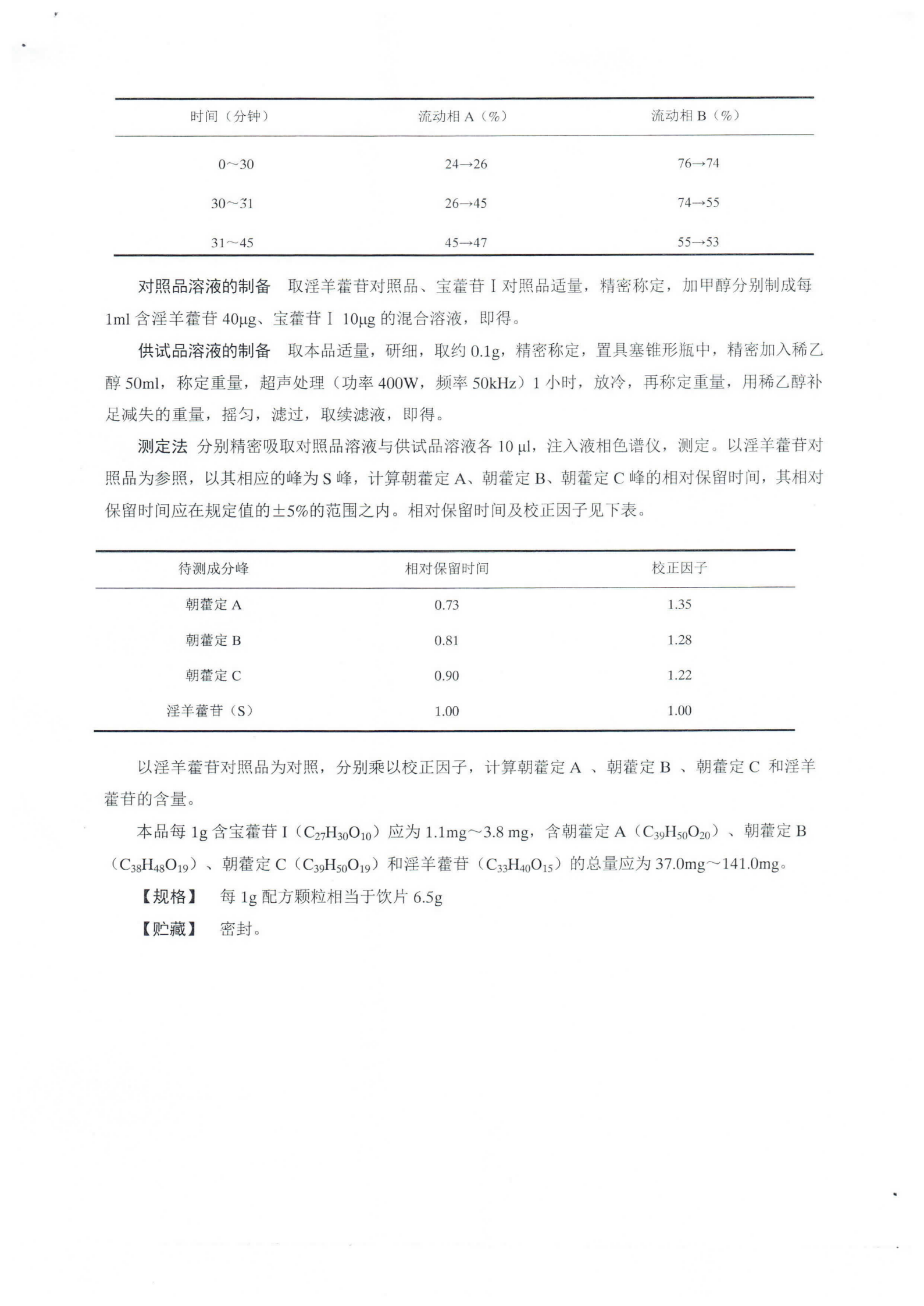 炙淫羊藿（淫羊藿）配方颗粒ZGB2021-110_03.png