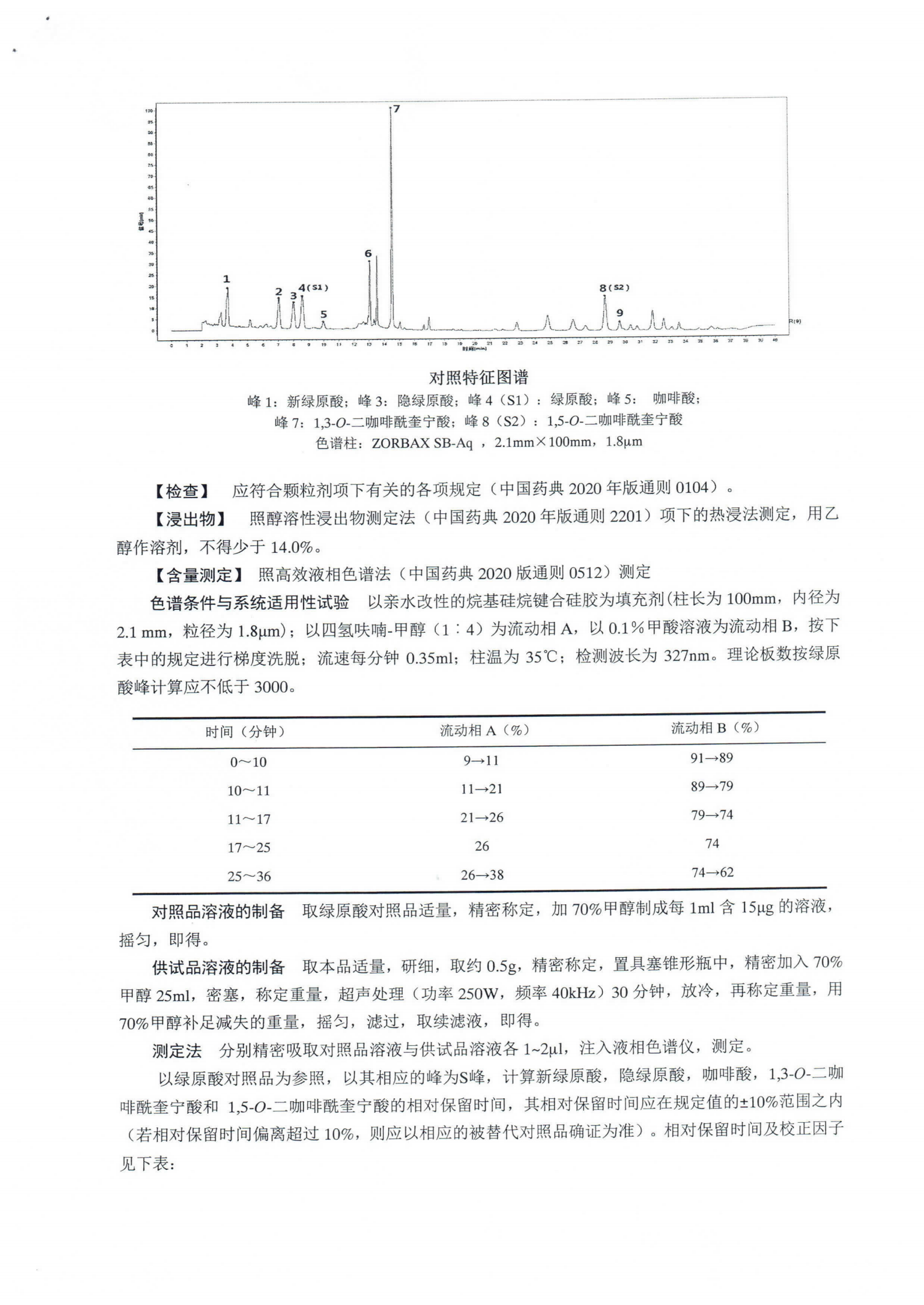 紫苑配方颗粒ZGB2021-119_02.png