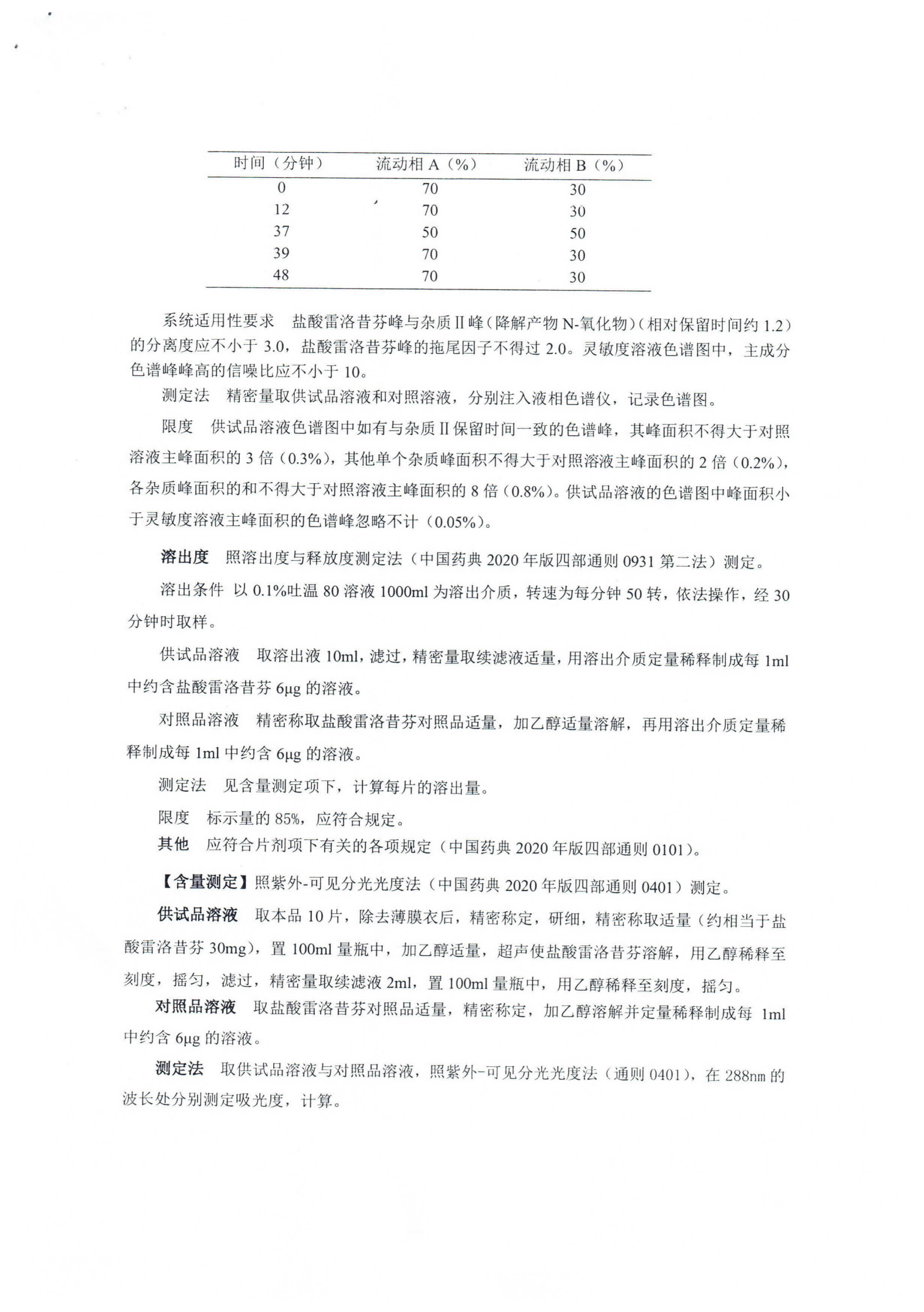 盐酸雷洛昔芬片WS1-XG-002-2021_02.png