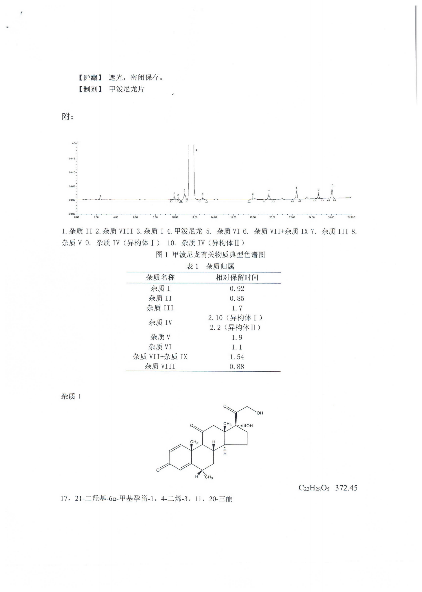 甲泼尼龙WS1-XG-007-2021_03.png